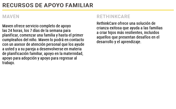 Recursos de apoyo familiar,Maven Maven ofrece servicio completo de apoyo las 24 horas, los 7 d as de la semana para p...