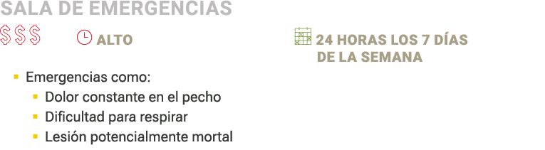 sala de emergencias    alto      24 horas los 7 d as           de la semana � Emergencias como: � Dolor constante en...