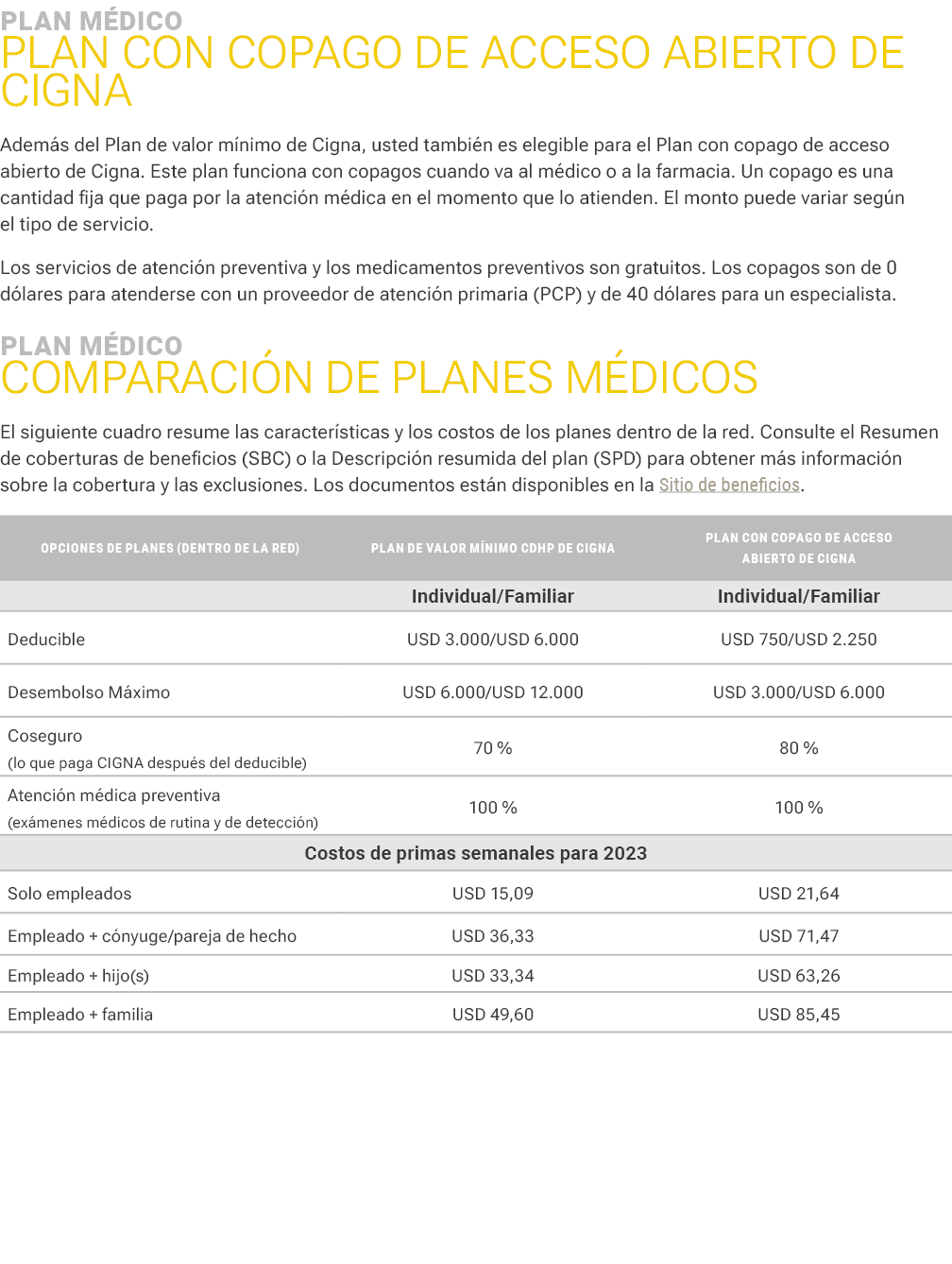 PLAN M DICO Plan con copago de acceso abierto de Cigna Adem s del Plan de valor m nimo de Cigna, usted tambi n es el...