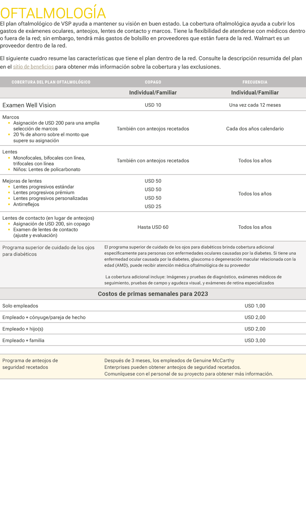 OFTALMOLOG A El plan oftalmol gico de VSP ayuda a mantener su visi n en buen estado. La cobertura oftalmol gica ayud...
