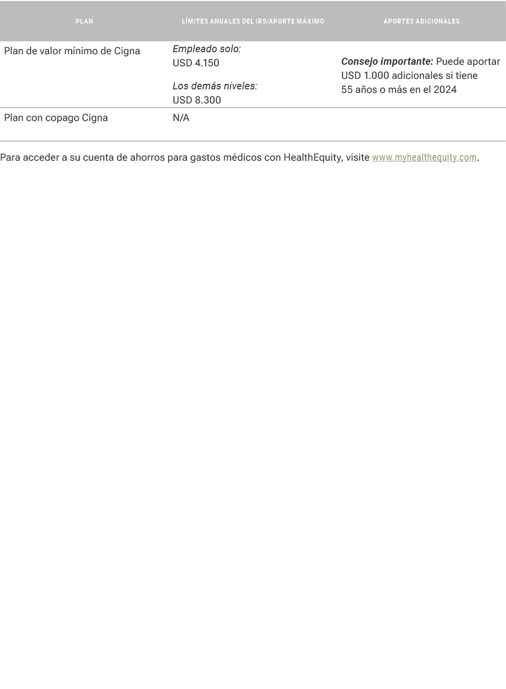  Para acceder a su cuenta de ahorros para gastos m dicos con HealthEquity, visite www.myhealthequity.com. ﻿ 