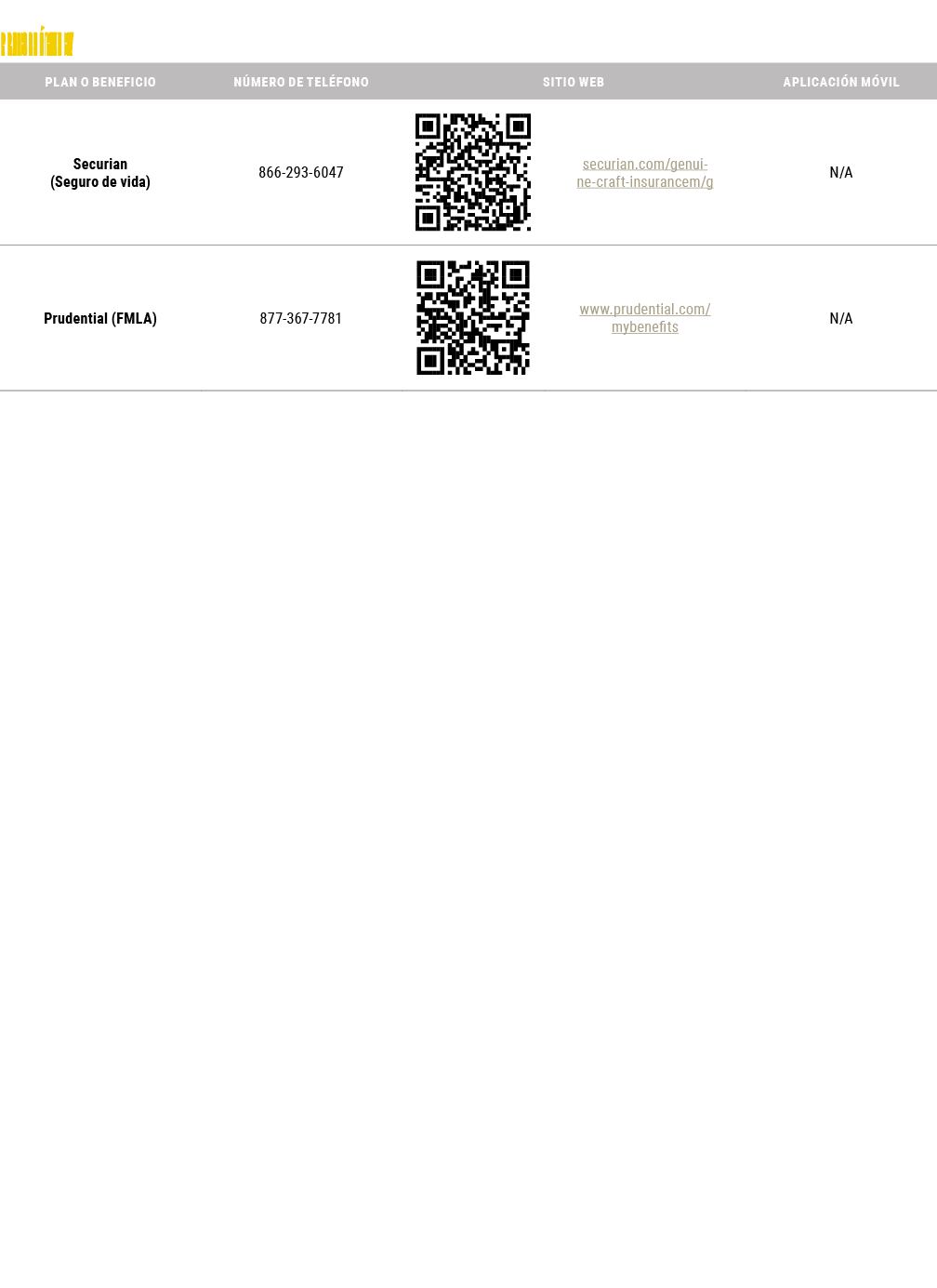 PROTECCI N FINANCIERA  