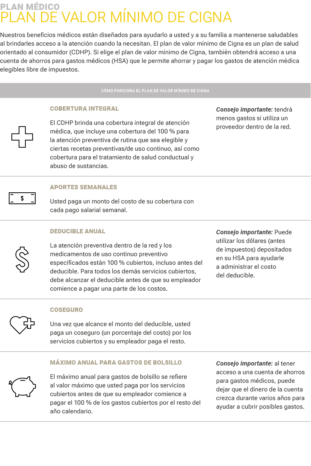 PLAN M DICO ﻿Plan de valor m nimo de Cigna Nuestros beneficios m dicos est n dise ados para ayudarlo a usted y a su ...