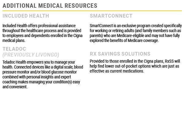 Additional MEdical Resources,Included Health,Smartconnect,Included Health offers professional assistance throughout t...