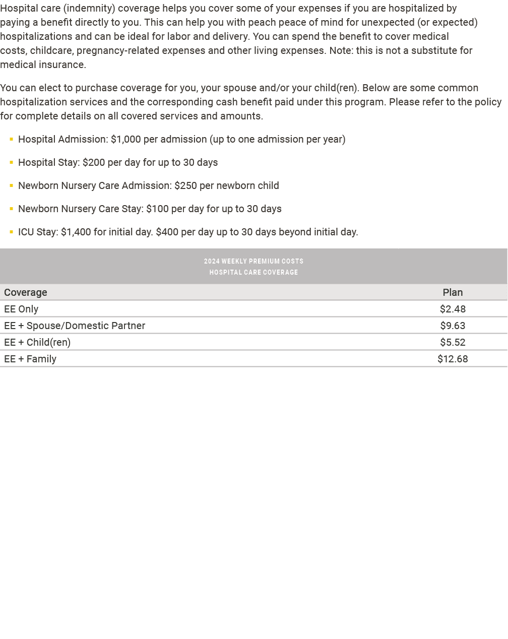 Hospital care (indemnity) coverage helps you cover some of your expenses if you are hospitalized by paying a benefit ...