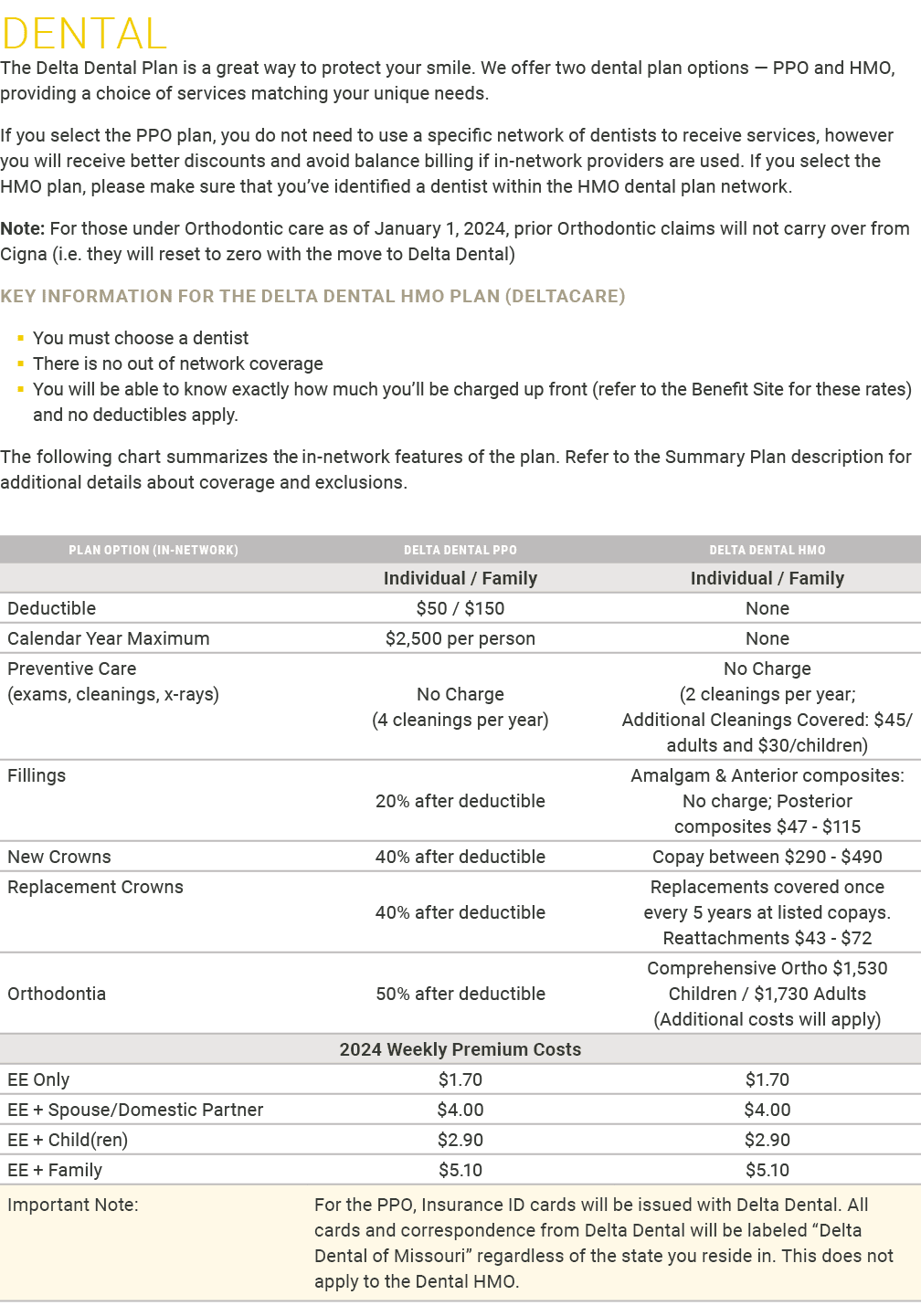 DENTAL The Delta Dental Plan is a great way to protect your smile. We offer two dental plan options — PPO and HMO, p...
