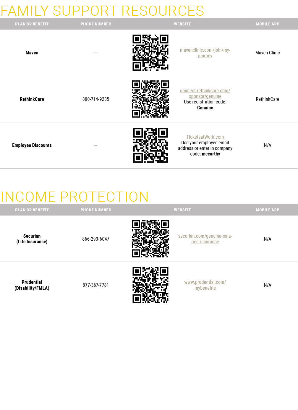 Family Support Resources  INCOME PROTECTION   