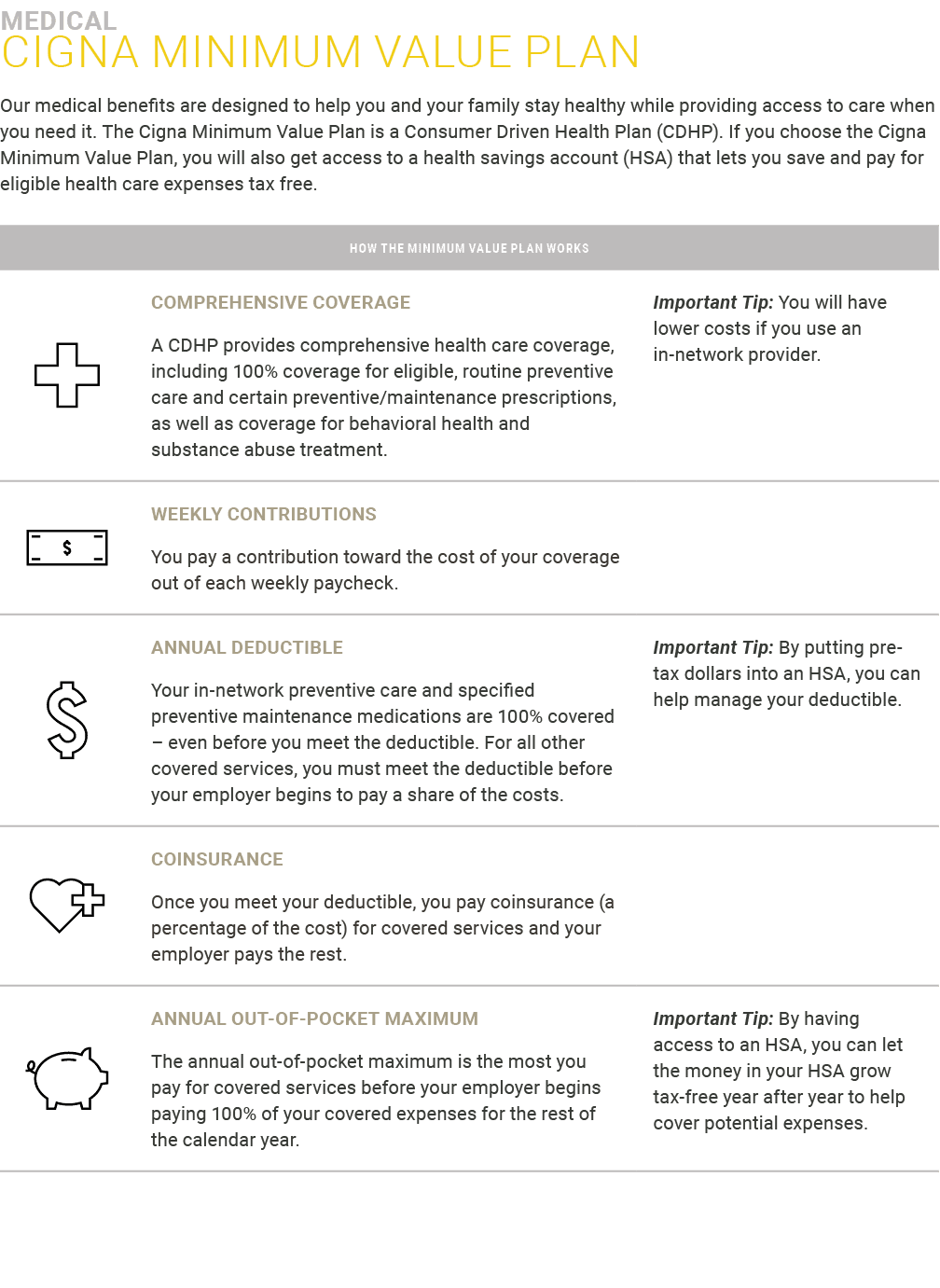 ﻿MEDICAL ﻿Cigna minimum value plan Our medical benefits are designed to help you and your family stay healthy while p...