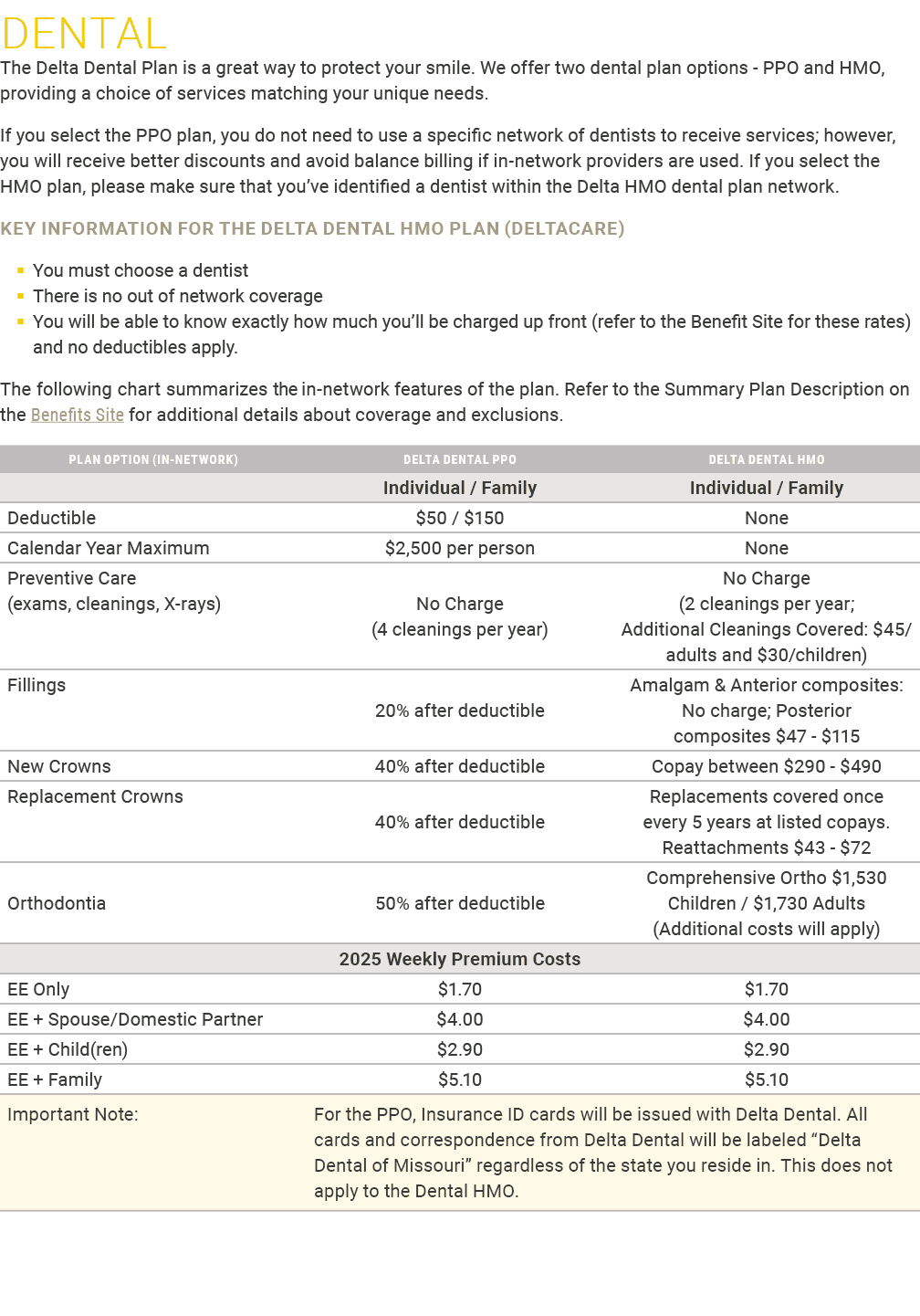 ﻿DENTAL The Delta Dental Plan is a great way to protect your smile. We offer two dental plan options - PPO and HMO, p...