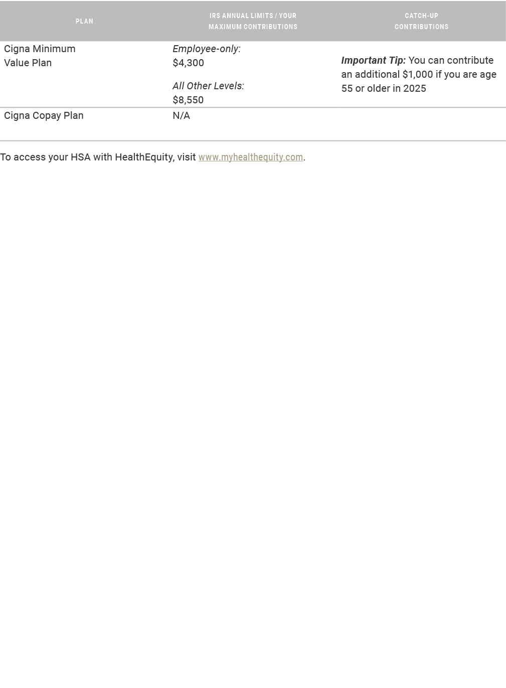  To access your HSA with HealthEquity, visit www.myhealthequity.com. ﻿ 