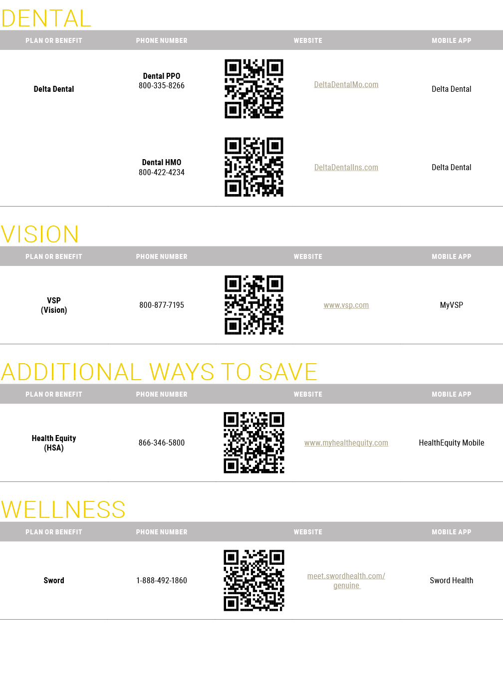 ﻿Dental  ﻿Vision  ﻿additional ways to save  ﻿Wellness  