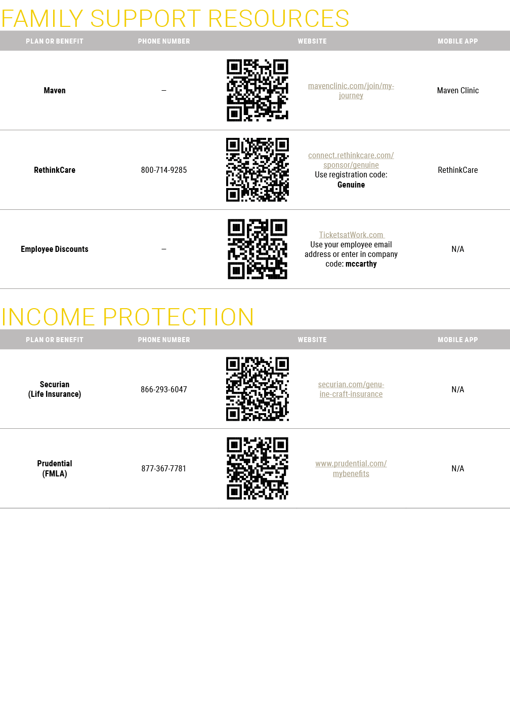 Family Support Resources  INCOME PROTECTION  