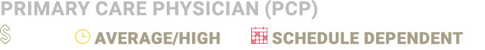 Primary Care Physician (PCP)  Average/High  Schedule Dependent 