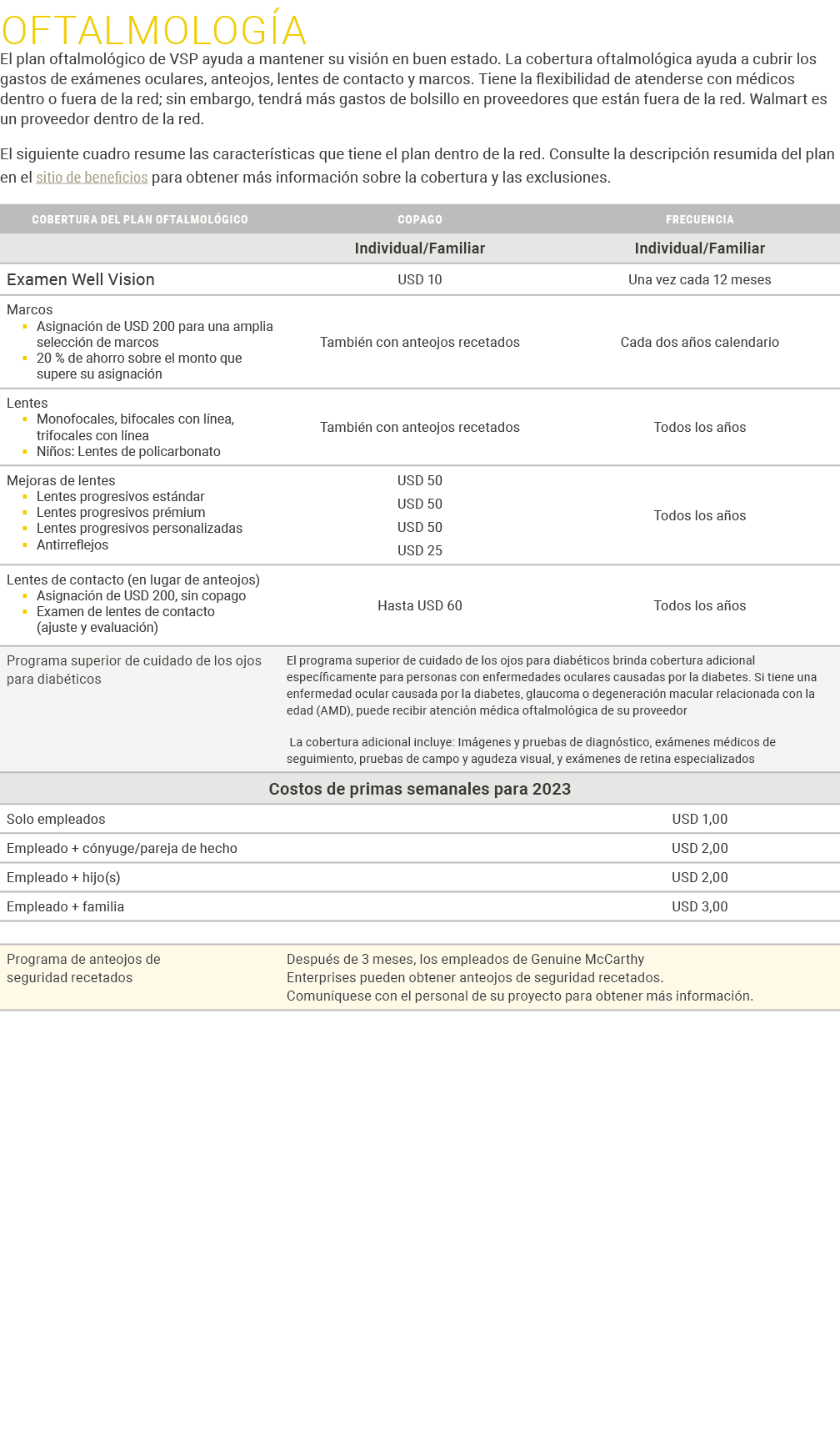﻿OFTALMOLOG A El plan oftalmol gico de VSP ayuda a mantener su visi n en buen estado. La cobertura oftalmol gica ayud...