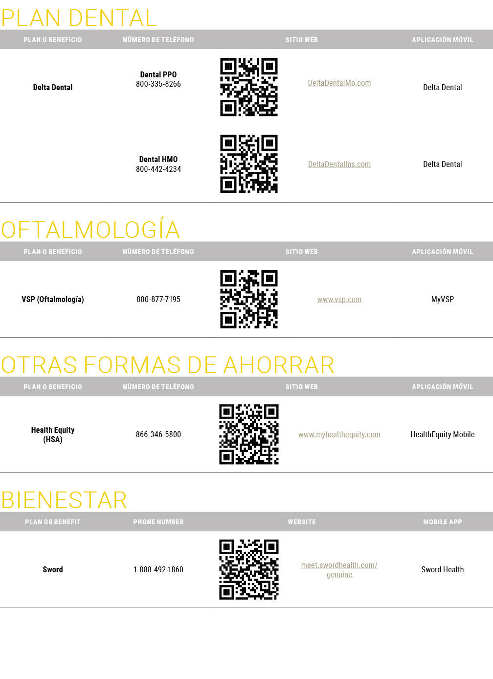 ﻿Plan Dental  ﻿Oftalmolog a  ﻿otras formas de ahorrar  Bienestar  