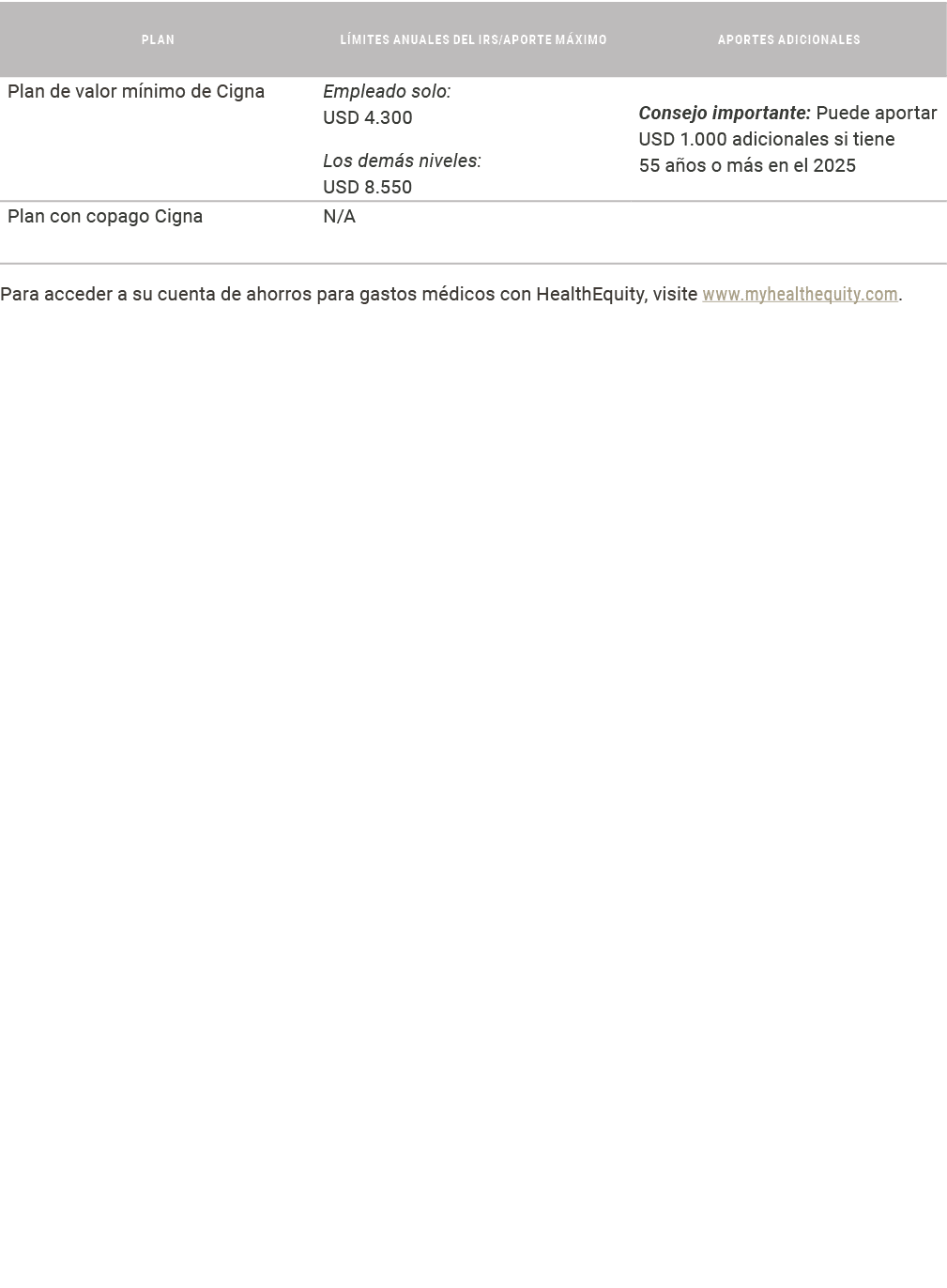  Para acceder a su cuenta de ahorros para gastos m dicos con HealthEquity, visite www.myhealthequity.com. ﻿ ﻿ 