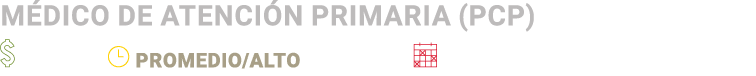 M dico de atenci n primaria (PCP)  Promedio/Alto       