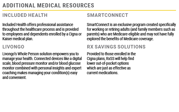 Additional MEdical Resources,Included Health,Smartconnect,Included Health offers professional assistance throughout t...