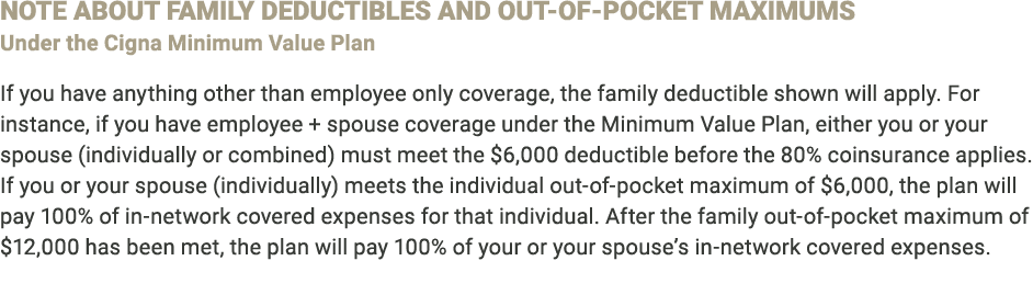 ﻿NOTE ABOUT FAMILY DEDUCTIBLES AND OUT-OF-POCKET MAXIMUMS Under the Cigna Minimum Value Plan If you have anything oth...