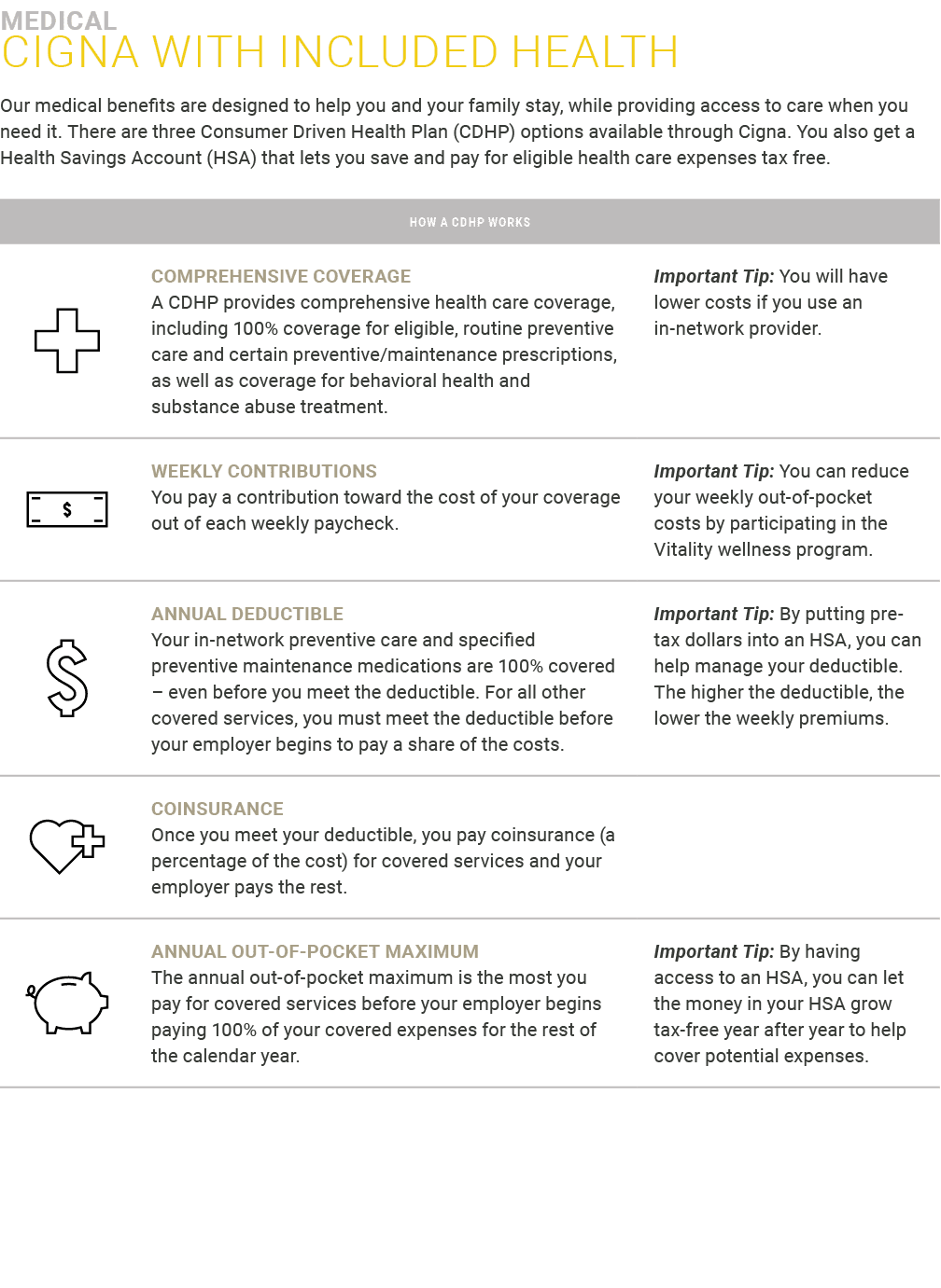 MEDICAL Cigna with Included Health Our medical benefits are designed to help you and your family stay, while providin...