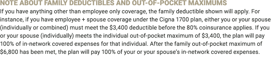 NOTE ABOUT FAMILY DEDUCTIBLES AND OUT-OF-POCKET MAXIMUMS If you have anything other than employee only coverage, the ...