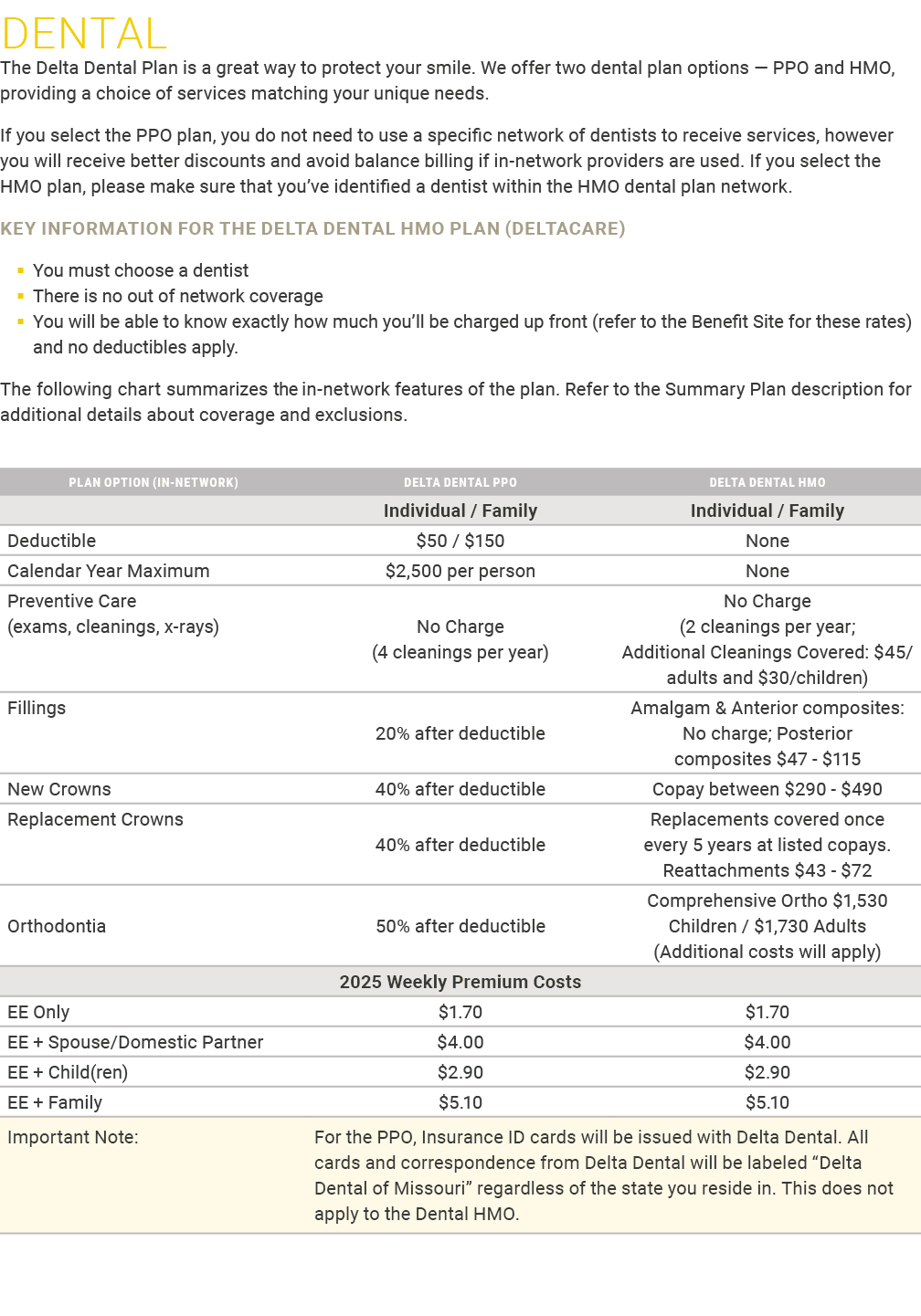 ﻿DENTAL The Delta Dental Plan is a great way to protect your smile. We offer two dental plan options — PPO and HMO, p...