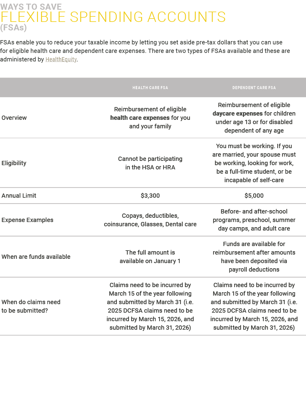 Ways to Save ﻿FlexiblE Spending Accounts ﻿(FSAs) FSAs enable you to reduce your taxable income by letting you set asi...