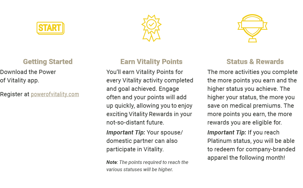  , , ,Getting Started,Earn Vitality Points,Status & Rewards,Download the Power of Vitality app. Register at powerofvi...